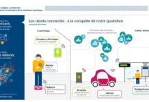 L’influence des objets connectés