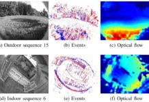 L’intelligence artificielle va permettre de concevoir des drones autonomes