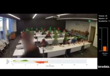 Using AI to understand people’s attention and engagement by Teradata