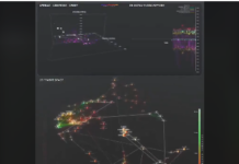 L’IA pour comprendre le chant des d’oiseaux. L’intuition humaine n’est plus suffisante ? 👇